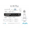 Io 4K Plus - Professional Video I/O with Thunderbolt™ 3 Performance