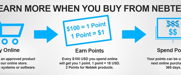 Nebtek Rewards Program